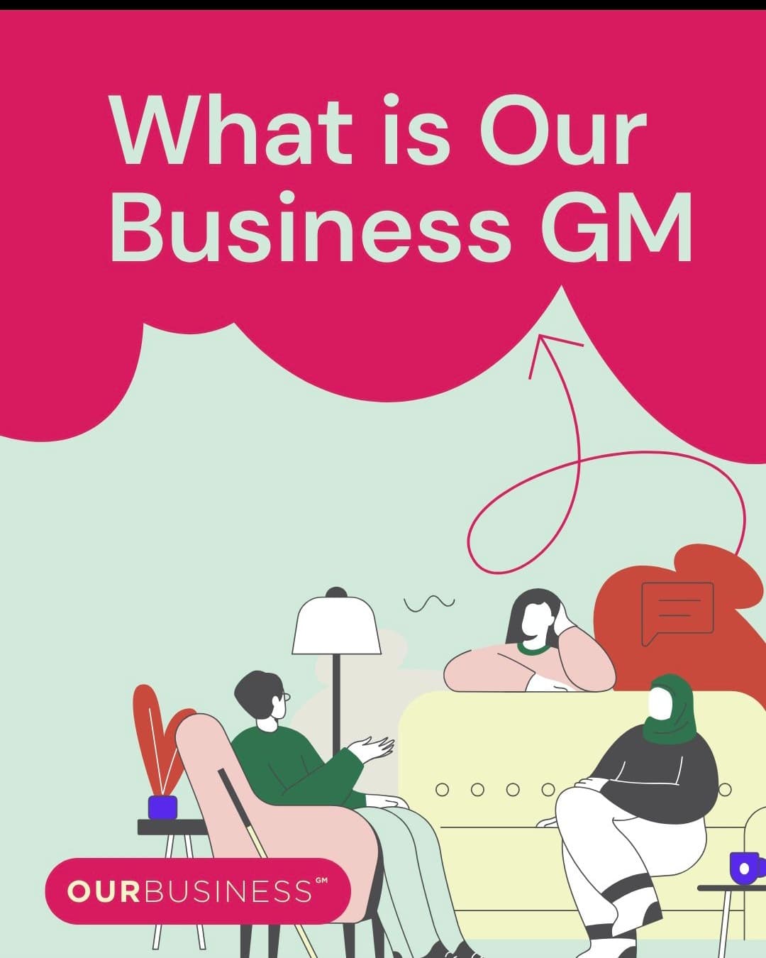 Our Business GM slide 1: “What is Our Business GM”.