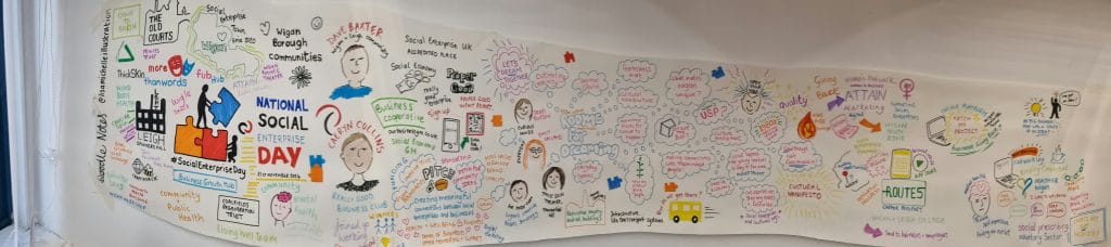 A live-illustrated wall panel recording the ideas and conversations from National Social Enterprise Day